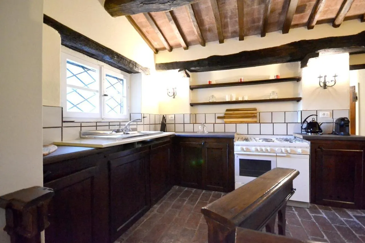 Villa Delle Fragole Cortona Italy